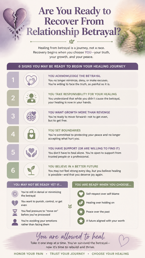 5 Powerful Steps to Overcome Betrayal Trauma and Restore Your Nervous System 1 are you ready to recover from relationship betrayal