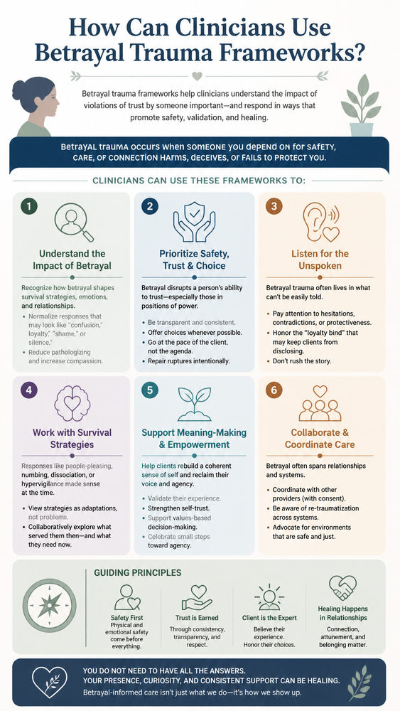 how-can-clinicians-use-betrayal-trauma-frameworks_ how can clinicians use betrayal trauma frameworks
