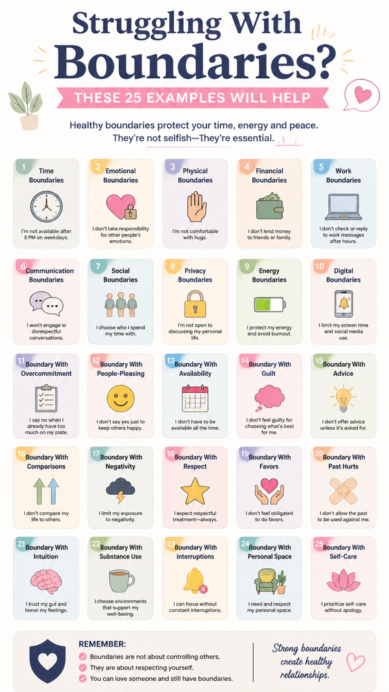 25 Examples of Healthy Boundaries You Can Copy Today 1 struggling with boundaries these 25 examples will help