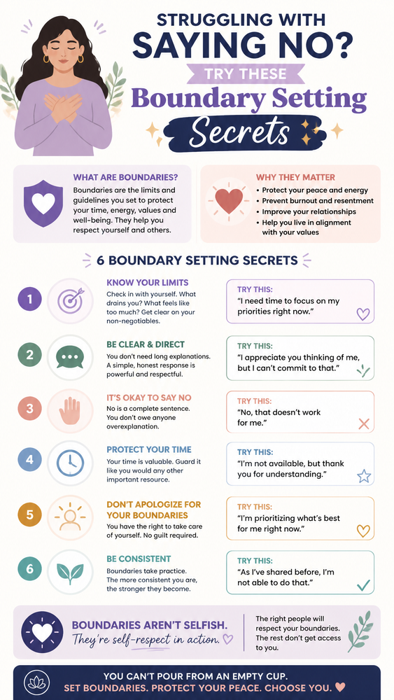 struggling-with-saying-no_-try-these-boundary-setting-secrets struggling with saying no try these boundary setting secrets