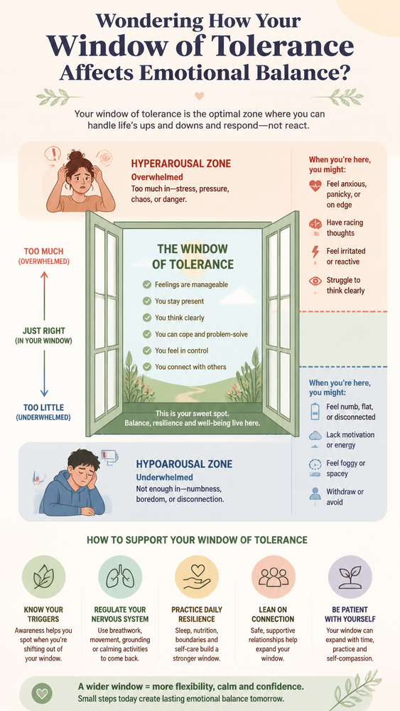 wondering-how-your-window-of-tolerance-affects-emotional-balance_ wondering how your window of tolerance affects emotional balance