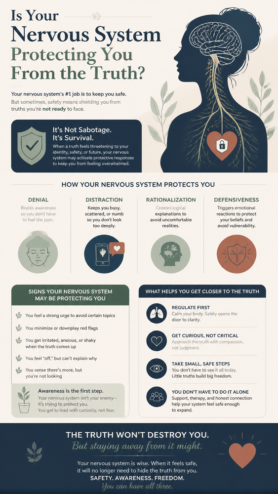 is your nervous system protecting you from the truth